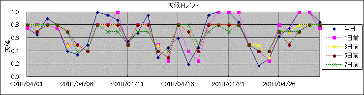 �V��g�����h