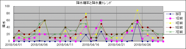 �~���m�����~���ʃg�����h