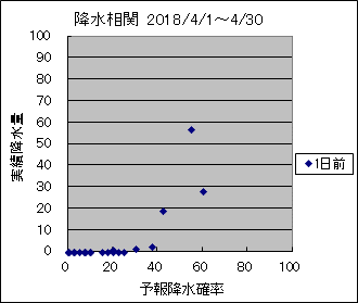 �~�����ց@�O��