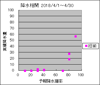 �~�����ց@�Q���O