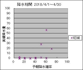 �~�����ց@�T���O