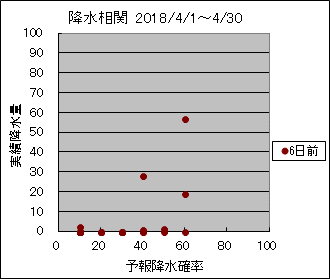 �~�����ց@�U���O