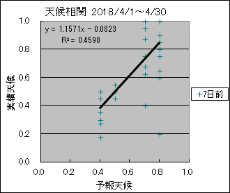 �V�󑊊ց@�V���O