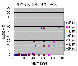 �~�����ց@All