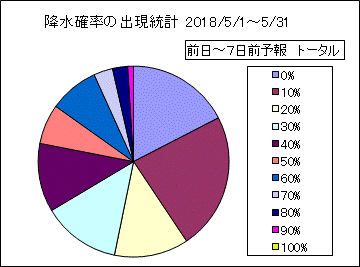 �~���m���o�����v�@����