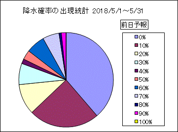 �~���m���o�����v�@�O��