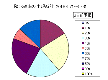 �~���m���o�����v�@�U���O