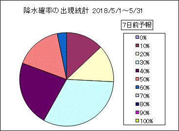 �~���m���o�����v�@�V���O
