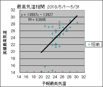 �ō��C�����ց@�V���O