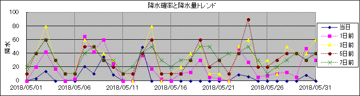 �~���m�����~���ʃg�����h