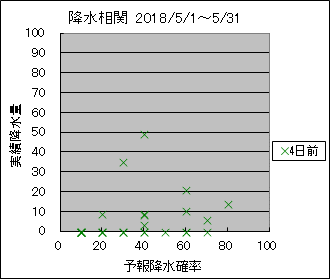 �~�����ց@�S���O