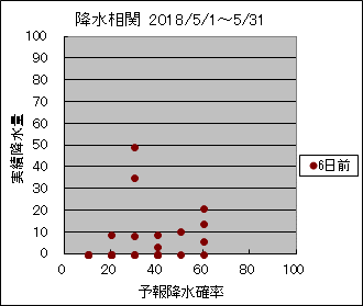 �~�����ց@�U���O