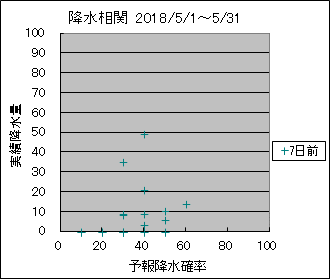 �~�����ց@�V���O