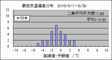 �Œ�C���΍��@�V���O