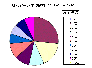 �~���m���o�����v�@�Q���O