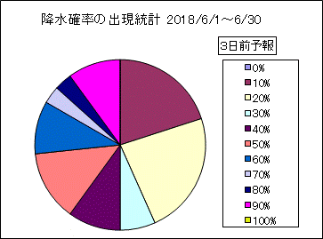 �~���m���o�����v�@�R���O
