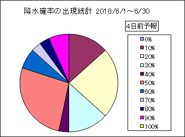�~���m���o�����v�@�S���O