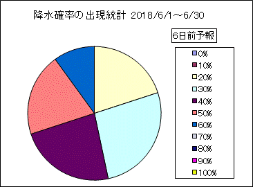 �~���m���o�����v�@�U���O
