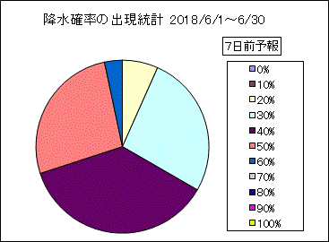 �~���m���o�����v�@�V���O