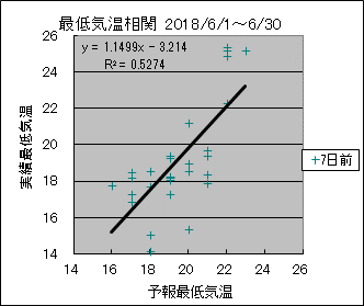 �Œ�C�����ց@�V���O