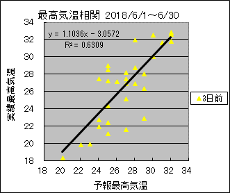 �ō��C�����ց@�R���O