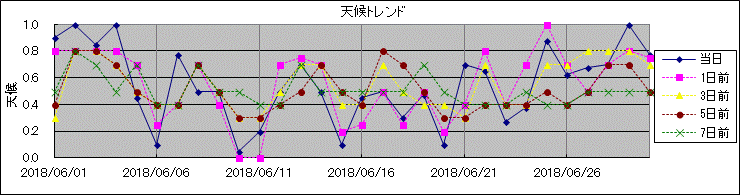 �V��g�����h