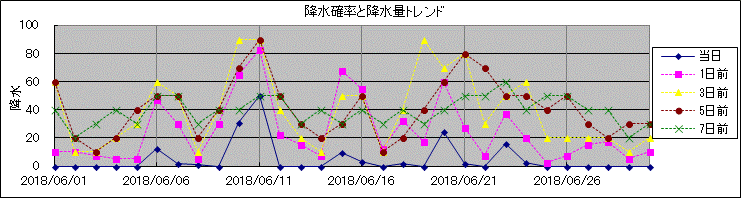 �~���m�����~���ʃg�����h