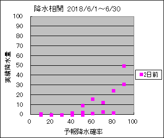 �~�����ց@�Q���O