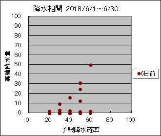 �~�����ց@�U���O