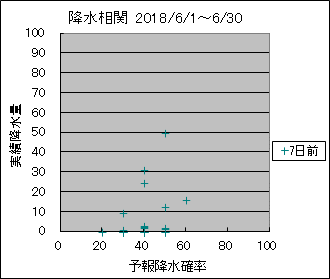 �~�����ց@�V���O