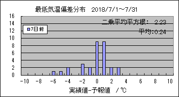 �Œ�C���΍��@�V���O