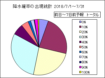 �~���m���o�����v�@����