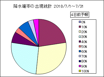 �~���m���o�����v�@�S���O