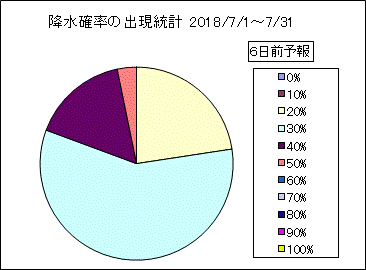 �~���m���o�����v�@�U���O