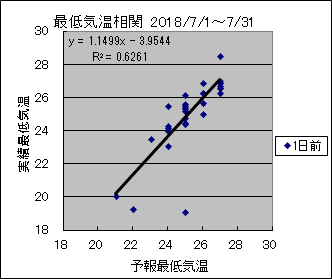 �Œ�C�����ց@�O��