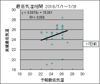 �Œ�C�����ց@�V���O