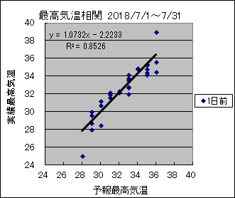 �ō��C�����ց@�O��