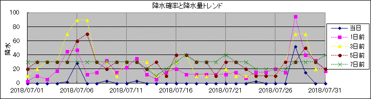 �~���m�����~���ʃg�����h