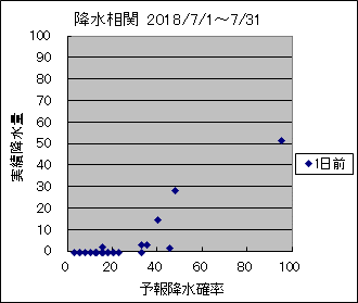 �~�����ց@�O��