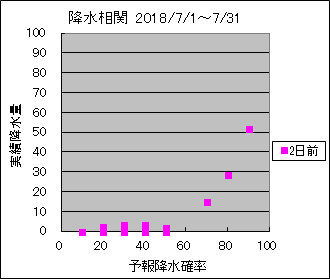 �~�����ց@�Q���O