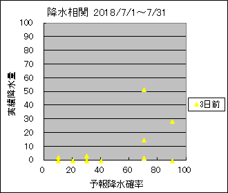 �~�����ց@�R���O