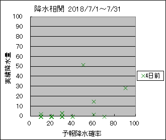 �~�����ց@�S���O