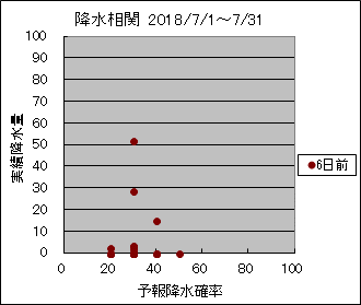 �~�����ց@�U���O