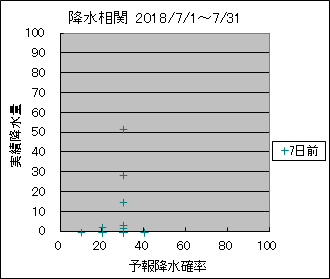 �~�����ց@�V���O