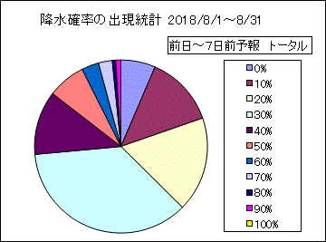 �~���m���o�����v�@����