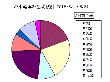 �~���m���o�����v�@�Q���O