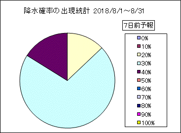 �~���m���o�����v�@�V���O