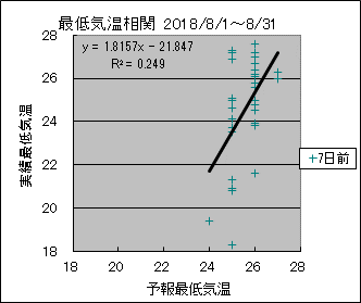 �Œ�C�����ց@�V���O