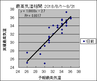 �ō��C�����ց@�O��