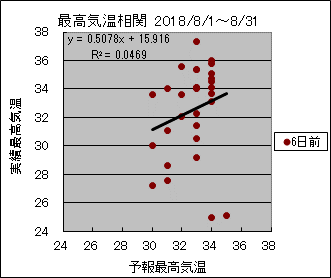 �ō��C�����ց@�U���O